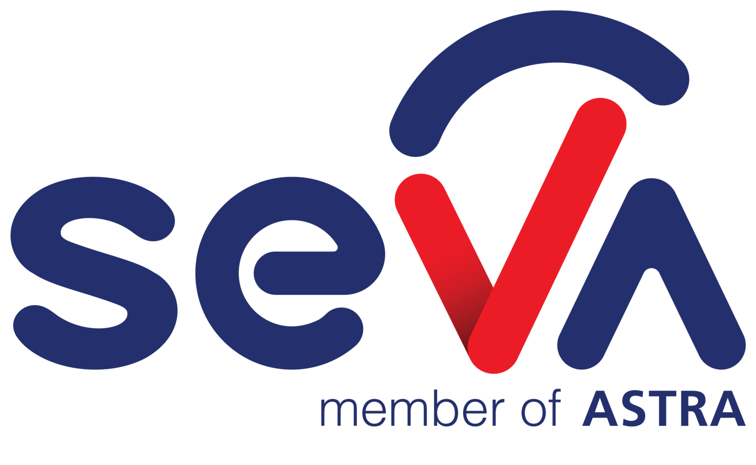 PT. Astra Auto Digital (SEVA)